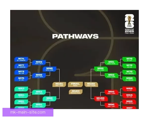 2026年世界杯强队实力分析及夺冠前景展望 2026年世界杯强队实力分析及夺冠前景展望