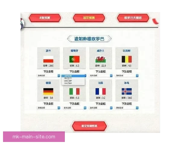 世界杯赛事全攻略：掌握精准竞猜技巧与投注技巧大全