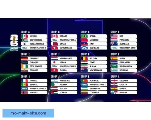 美加墨世界杯竞猜投注全攻略让你轻松赢得丰厚奖金