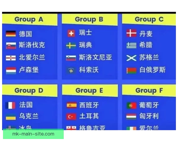 美洲三国联合举办世界杯完整赛程及精彩赛事全解析