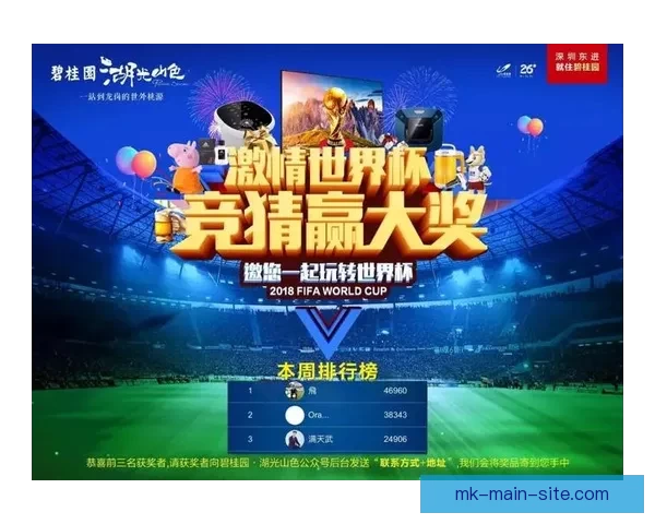 世界杯比分预测挑战赛，竞猜准确获丰厚奖励，快来一展身手！