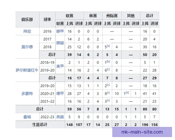 世界杯赛事全攻略与精准竞猜投注指南全面解析
