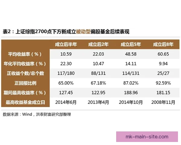 世界杯竞猜赔率深度分析与投注策略：如何利用数据提升投注胜率