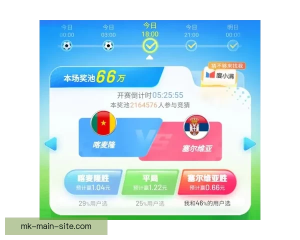 世界杯赛事胜负全解析最新竞猜策略与精准推荐指南